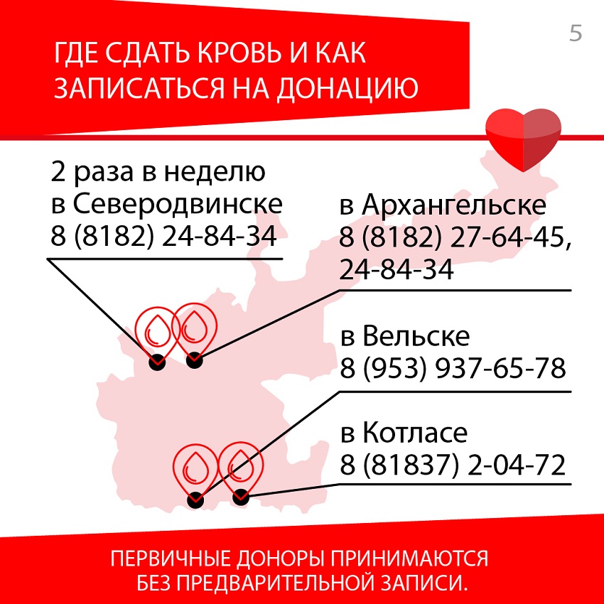 donor_info (5).jpg